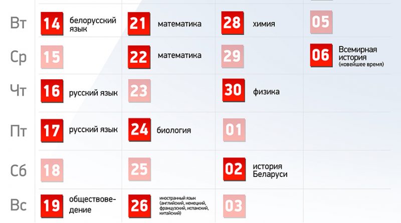 30 белорусских в российские. Белорусский язык. Изучать белорусский язык. Базовый курс белорусского языка. Белорусский язык 1696.