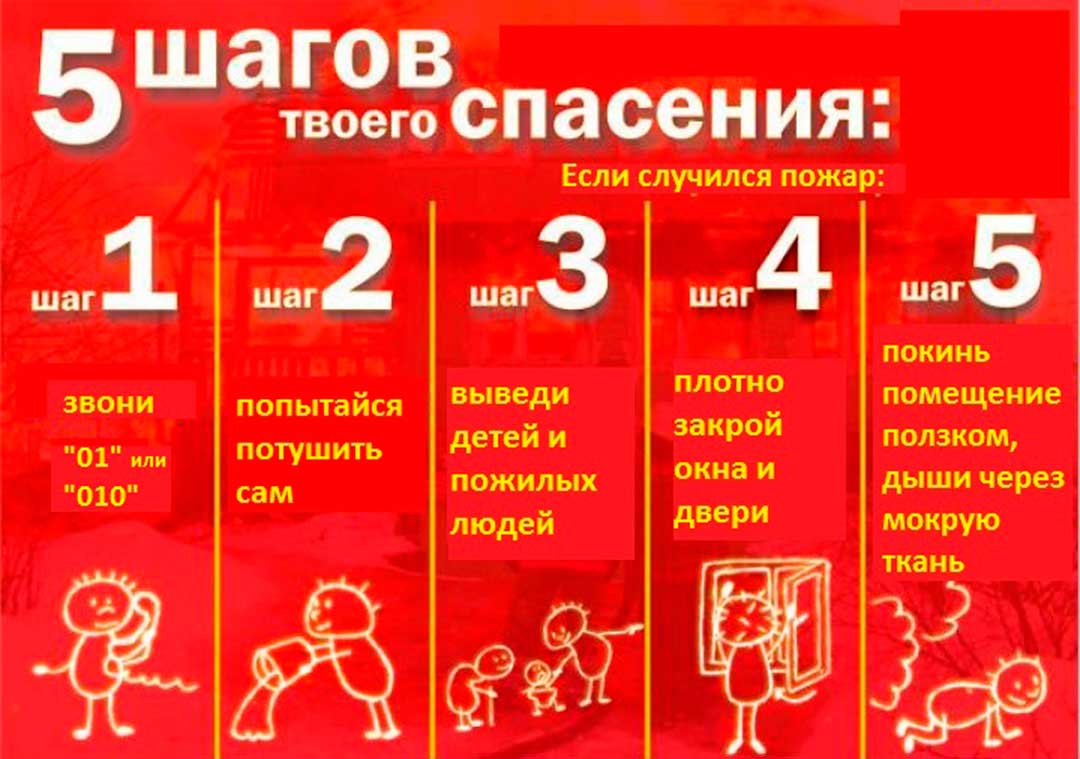 Пожары: как минимизировать риск и защитить свою жизнь?